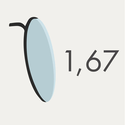 Amincissement - Solaires